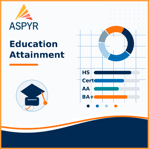 Education Attainment